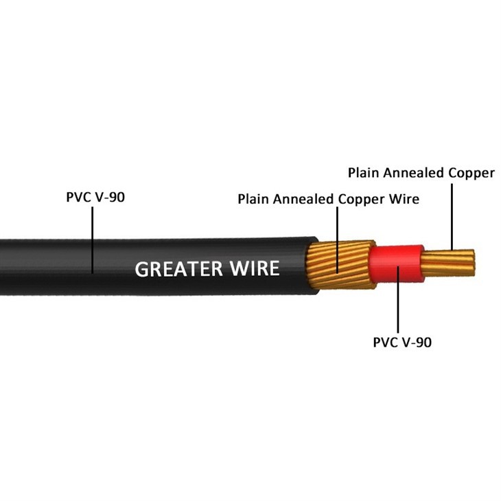 Neutral Screened Cable