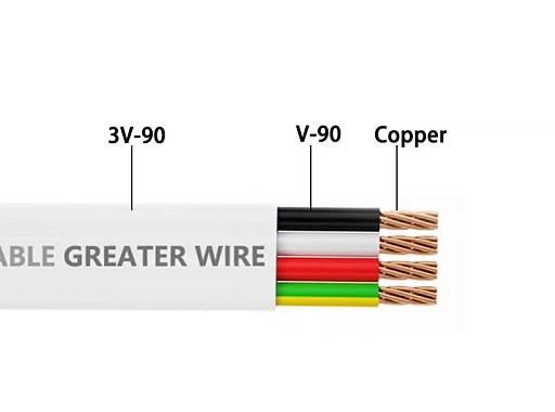 TPS cable TPS cable
