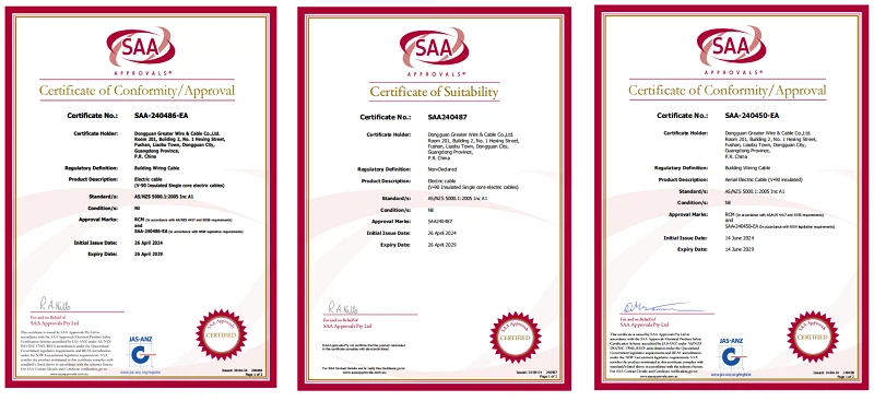SAA approval Neutral Screen Cable SAA approval Neutral Screen Cable