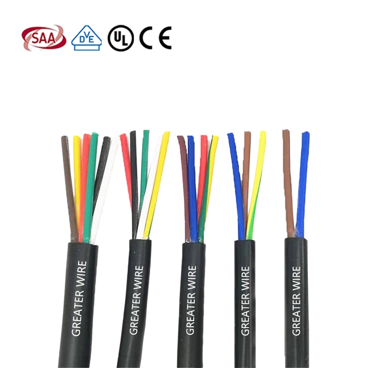 SJT Cable